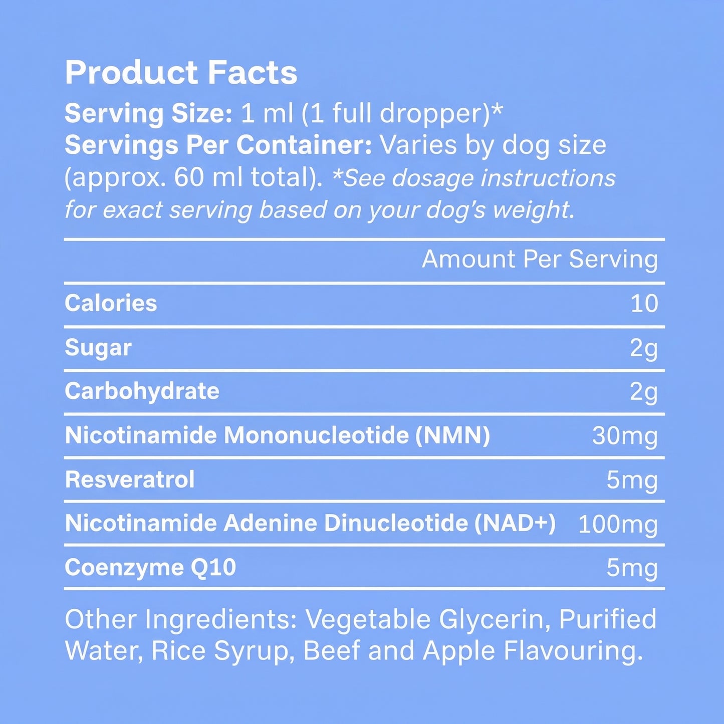 PawGlow™ Collagen Drops