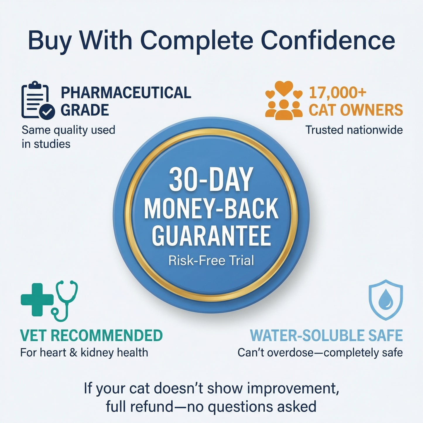 HeartSight™ Taurine Powder