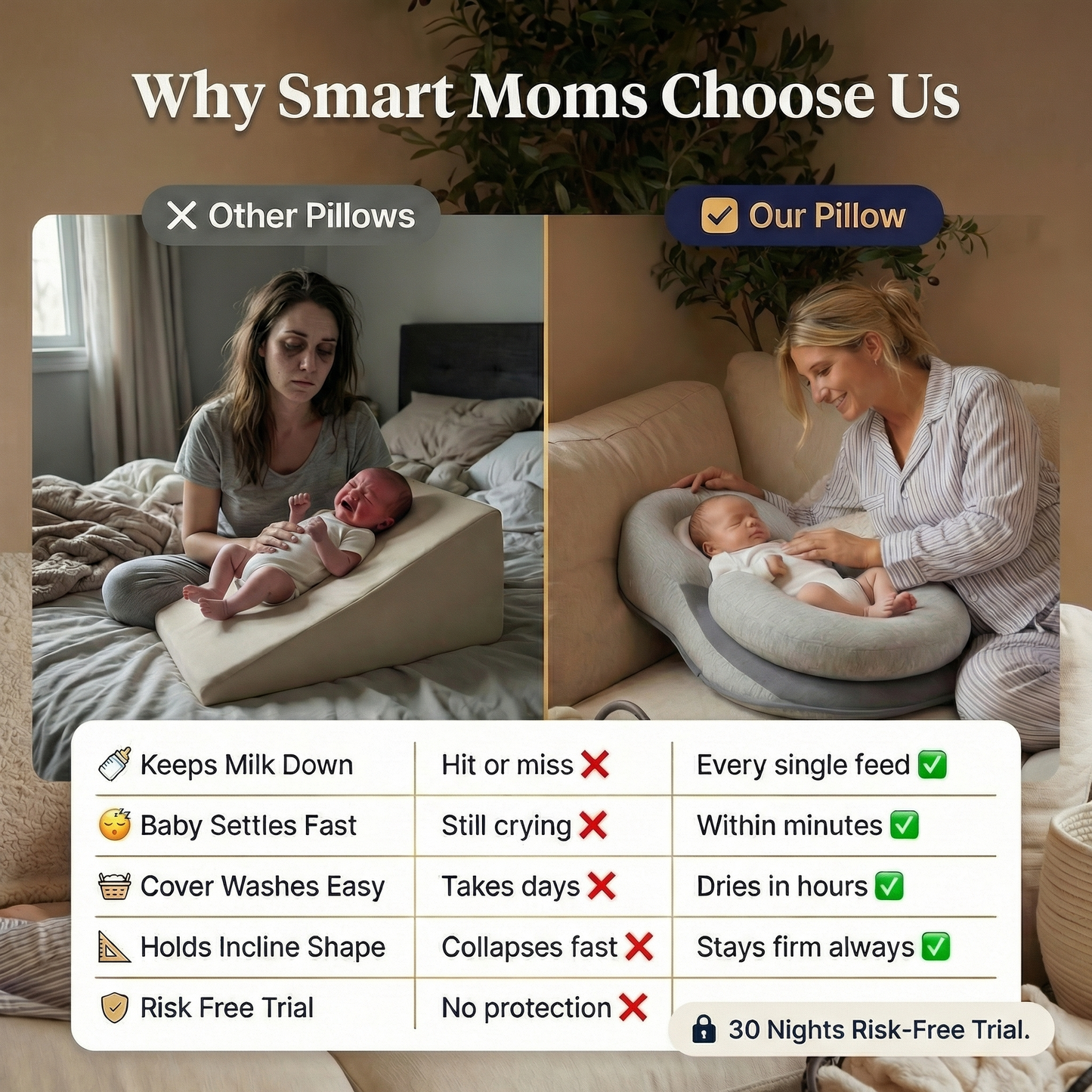BabySlope Pro™ Pillow