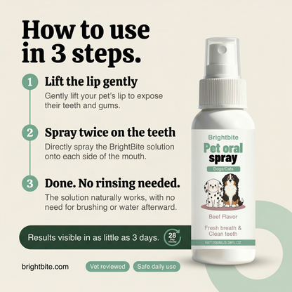 BrightBite™ Spray