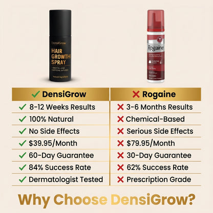 Densigrow Hair Spray
